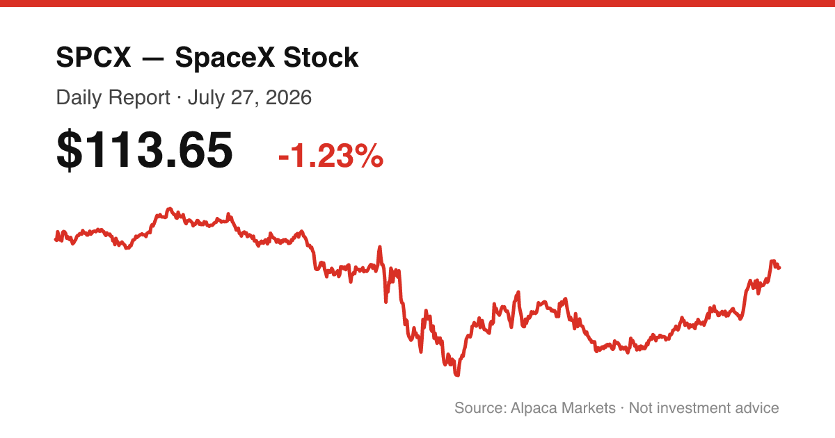 SPCX intraday price chart for July 27, 2026